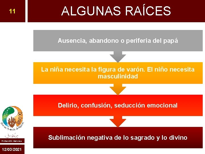 11 ALGUNAS RAÍCES Ausencia, abandono o periferia del papá La niña necesita la figura