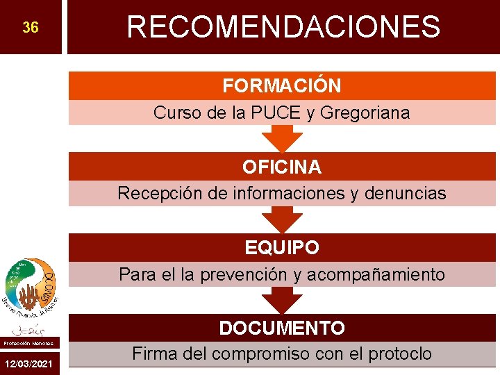 36 RECOMENDACIONES FORMACIÓN Curso de la PUCE y Gregoriana OFICINA Recepción de informaciones y