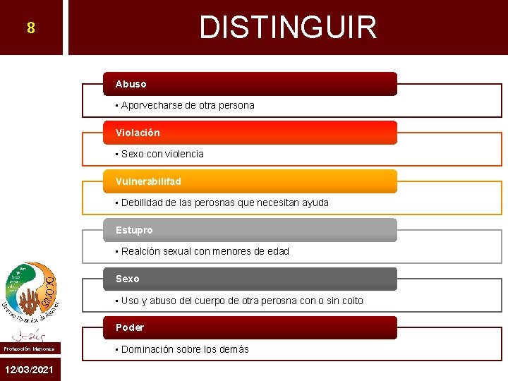 DISTINGUIR 8 Abuso • Aporvecharse de otra persona Violación • Sexo con violencia Vulnerabilifad DISTINGUIR 8 Abuso • Aporvecharse de otra persona Violación • Sexo con violencia Vulnerabilifad
