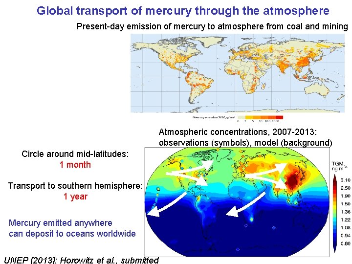 Global transport of mercury through the atmosphere Present-day emission mercury to fromemissions coal and