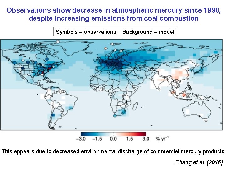 Observations show decrease in atmospheric mercury since 1990, despite increasing emissions from coal combustion