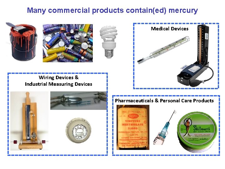 Many commercial products contain(ed) mercury Medical Devices Wiring Devices & Industrial Measuring Devices Pharmaceuticals