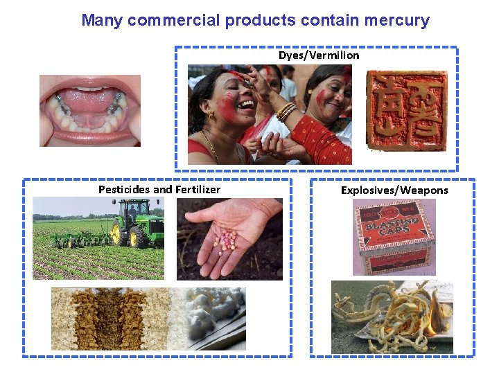 Many commercial products contain mercury Dyes/Vermilion Pesticides and Fertilizer Explosives/Weapons 