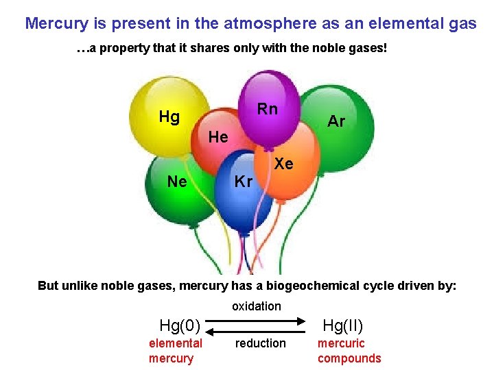 Mercury is present in the atmosphere as an elemental gas …a property that it