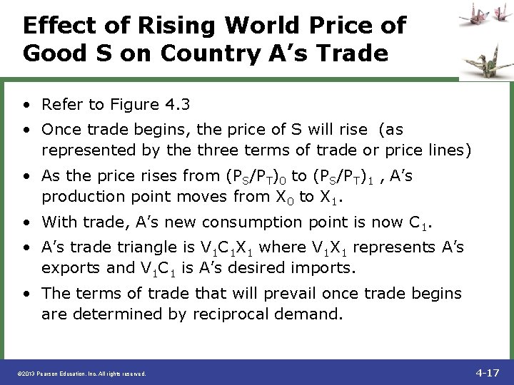 Effect of Rising World Price of Good S on Country A’s Trade • Refer