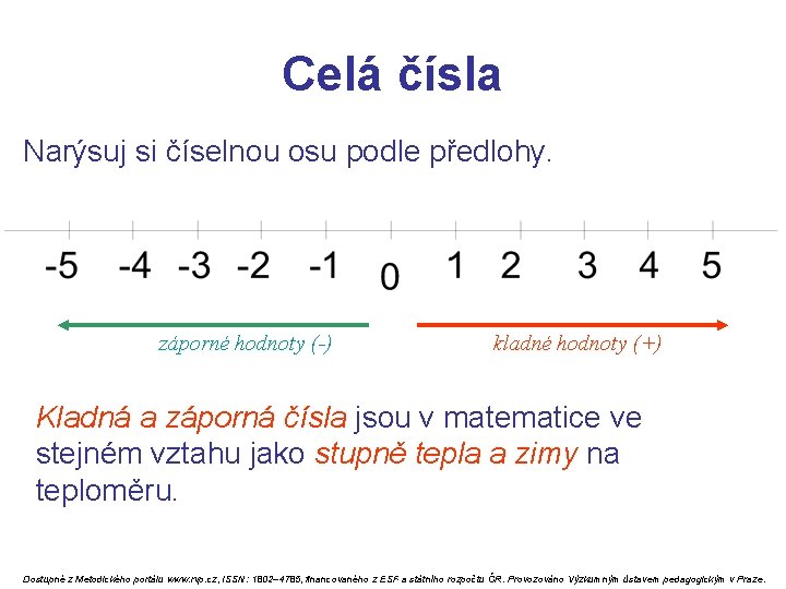 Celá čísla Narýsuj si číselnou osu podle předlohy. záporné hodnoty (-) kladné hodnoty (+)