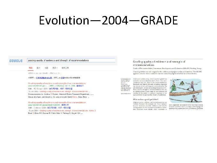 Evolution— 2004—GRADE 