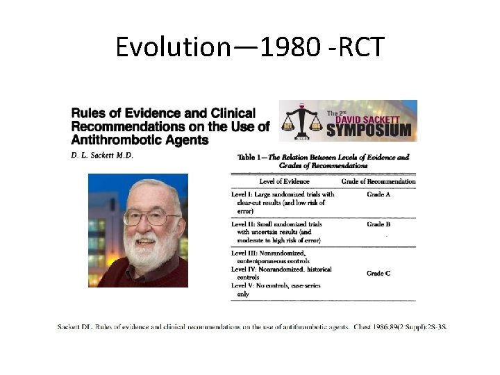 Evolution— 1980 -RCT 