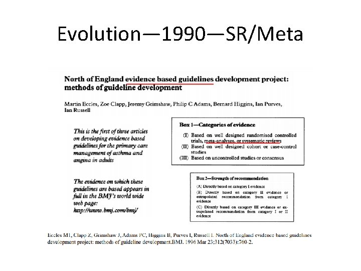 Evolution— 1990—SR/Meta 