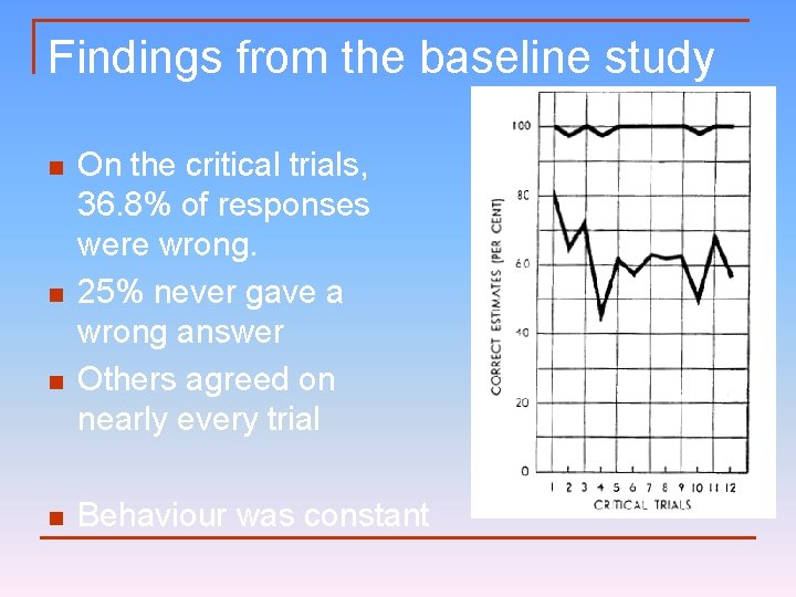 Findings from the baseline study n n On the critical trials, 36. 8% of