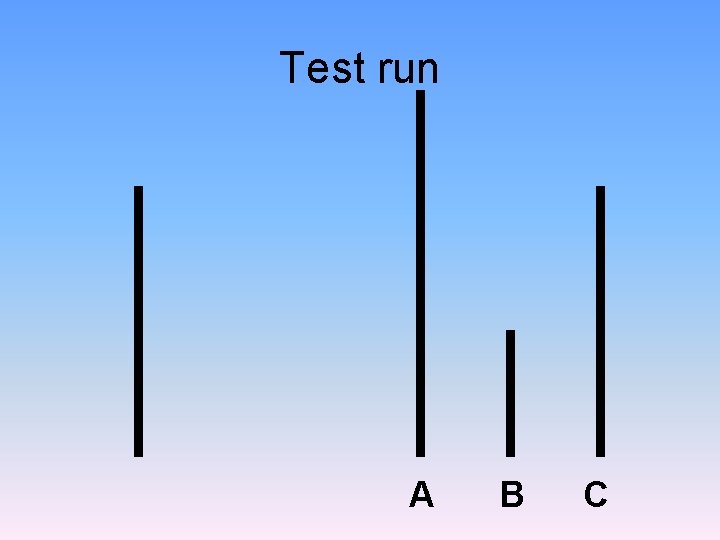 Test run A B C 