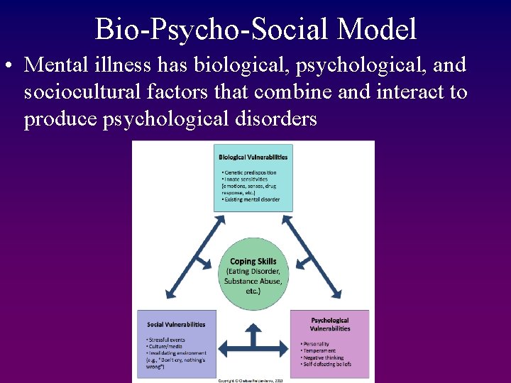 Bio-Psycho-Social Model • Mental illness has biological, psychological, and sociocultural factors that combine and