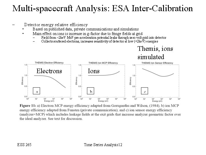 Multi-spacecraft Analysis: ESA Inter-Calibration – • • Detector energy relative efficiency Based on published