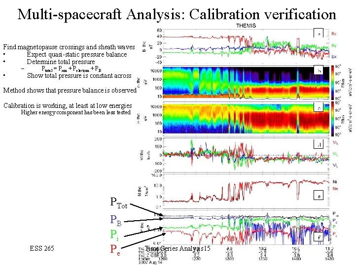 Multi-spacecraft Analysis: Calibration verification Find magnetopause crossings and sheath waves • Expect quasi-static pressure