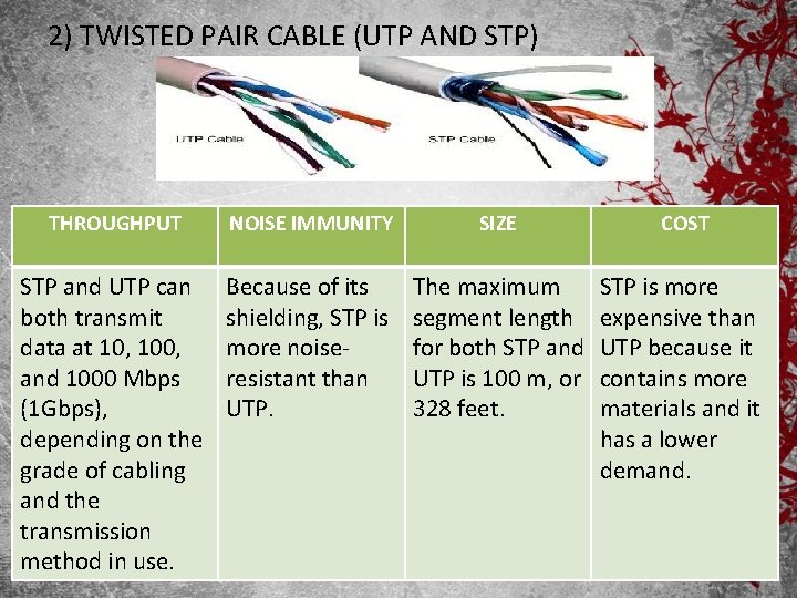 2) TWISTED PAIR CABLE (UTP AND STP) THROUGHPUT NOISE IMMUNITY SIZE COST STP and