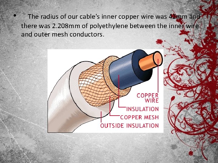  • The radius of our cable's inner copper wire was 42 mm and