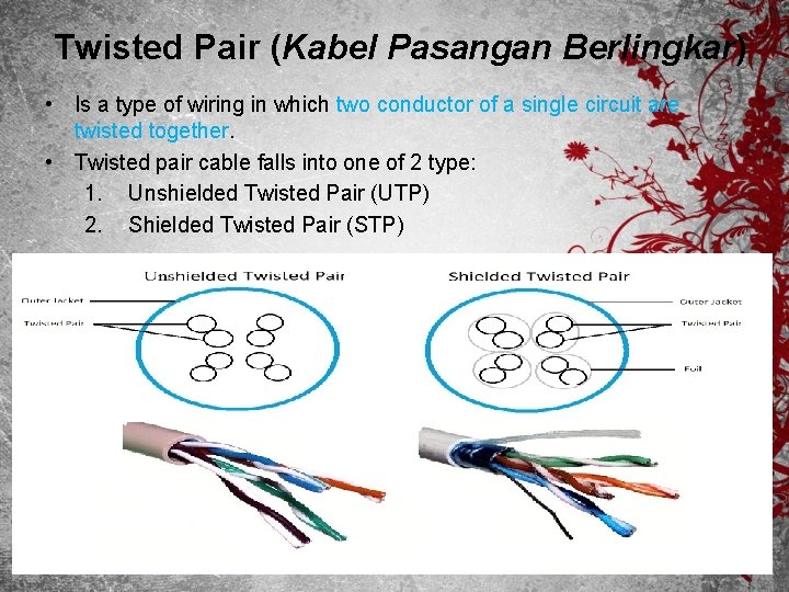 Twisted Pair (Kabel Pasangan Berlingkar) • Is a type of wiring in which two