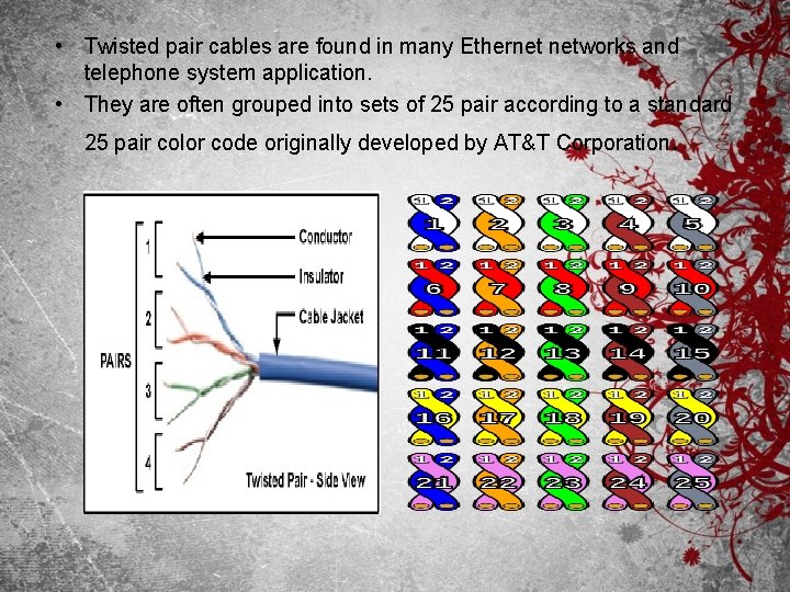  • Twisted pair cables are found in many Ethernet networks and telephone system