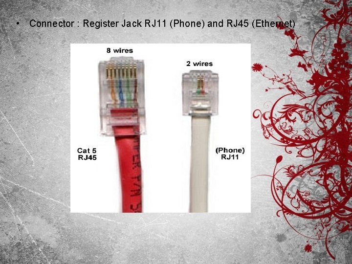  • Connector : Register Jack RJ 11 (Phone) and RJ 45 (Ethernet) 