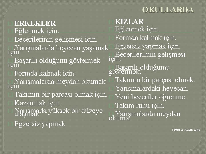 OKULLARDA � ERKEKLER � Eğlenmek için. � Becerilerinin gelişmesi için. � KIZLAR � Eğlenmek