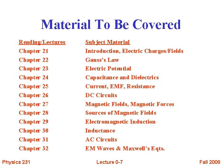 Material To Be Covered Reading/Lectures Chapter 21 Chapter 22 Chapter 23 Chapter 24 Chapter