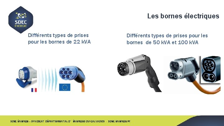 Les bornes électriques Différents types de prises pour les bornes de 22 k. VA
