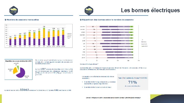 Les bornes électriques SDEC ÉNERGIE – SYNDICAT DÉPARTEMENTAL D’ÉNERGIES DU CALVADOS - SDEC-ENERGIE. FR