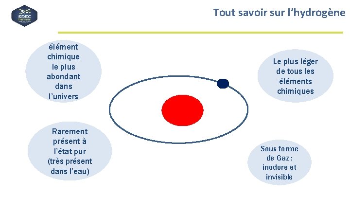 Tout savoir sur l’hydrogène élément chimique le plus abondant dans l’univers Rarement présent à