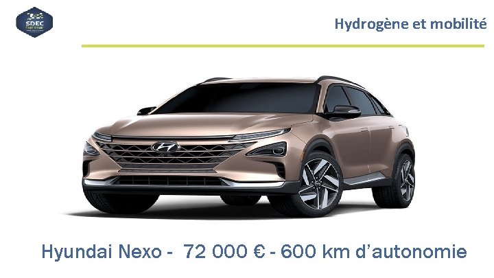 Hydrogène et mobilité Hyundai Nexo - 72 000 € - 600 km d’autonomie 