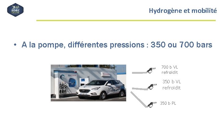 Hydrogène et mobilité • A la pompe, différentes pressions : 350 ou 700 bars