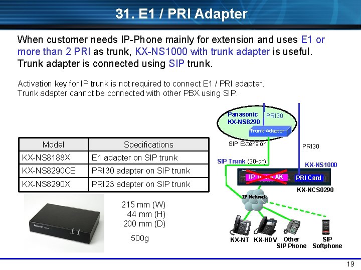 31. E 1 / PRI Adapter When customer needs IP-Phone mainly for extension and