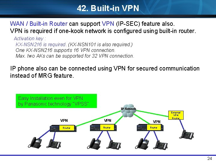 42. Built-in VPN WAN / Built-in Router can support VPN (IP-SEC) feature also. VPN