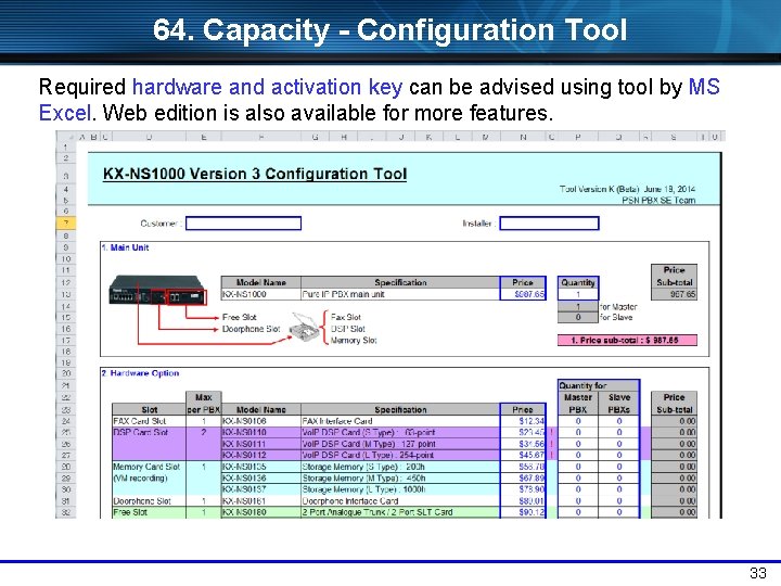 64. Capacity - Configuration Tool Required hardware and activation key can be advised using