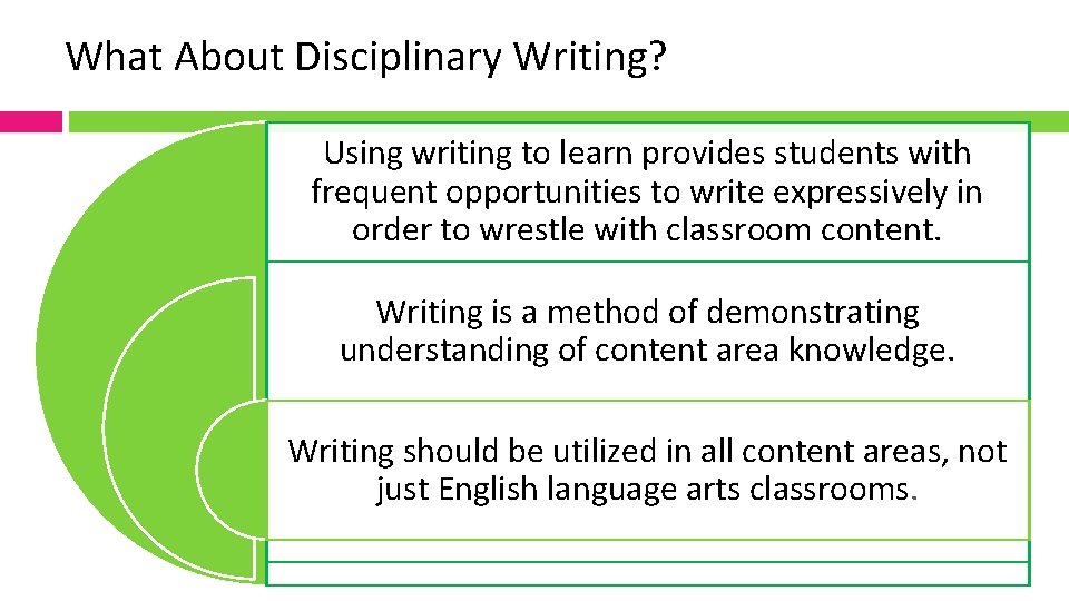What About Disciplinary Writing? Using writing to learn provides students with frequent opportunities to