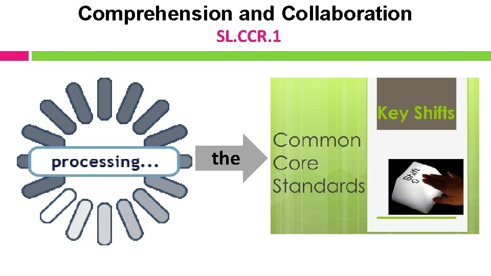 Comprehension and Collaboration SL. CCR. 1 the 