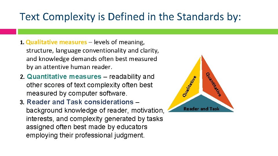 Text Complexity is Defined in the Standards by: ati alit Qu e tiv tita