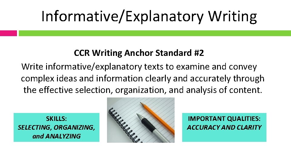 Informative/Explanatory Writing CCR Writing Anchor Standard #2 Write informative/explanatory texts to examine and convey