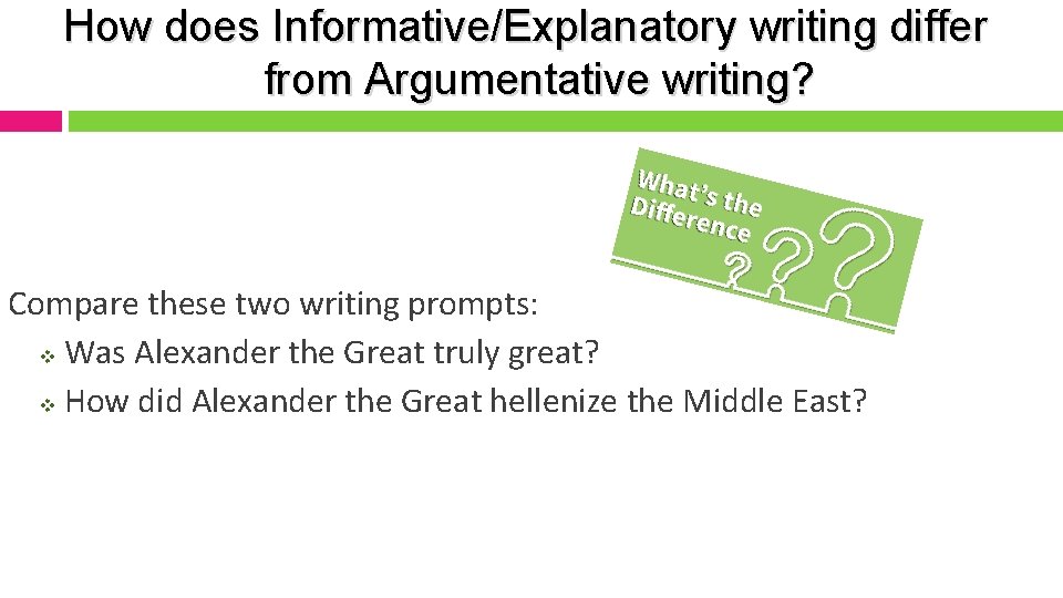 How does Informative/Explanatory writing differ from Argumentative writing? Compare these two writing prompts: v