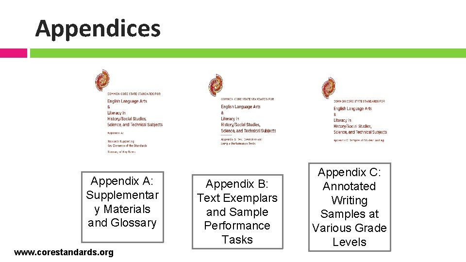 Appendices Appendix A: Supplementar y Materials and Glossary www. corestandards. org Appendix B: Text