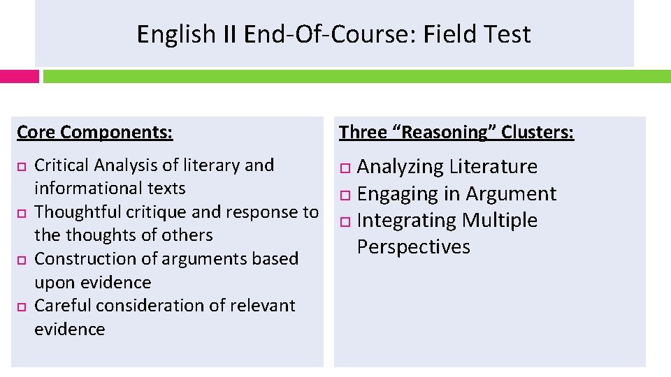 English II End-Of-Course: Field Test Core Components: Critical Analysis of literary and informational texts