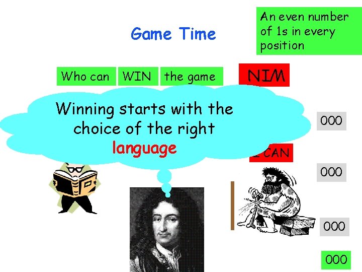 Who can WIN the game Winning starts with the choice of the right language