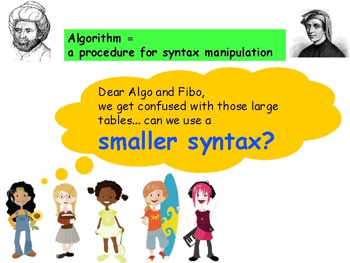 Algorithm = a procedure for syntax manipulation Dear Algo and Fibo, we get confused