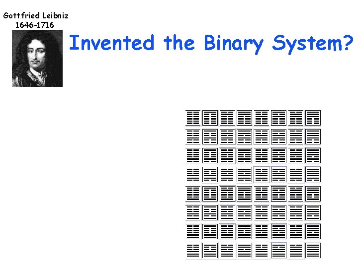 Gottfried Leibniz 1646 -1716 Invented the Binary System? 