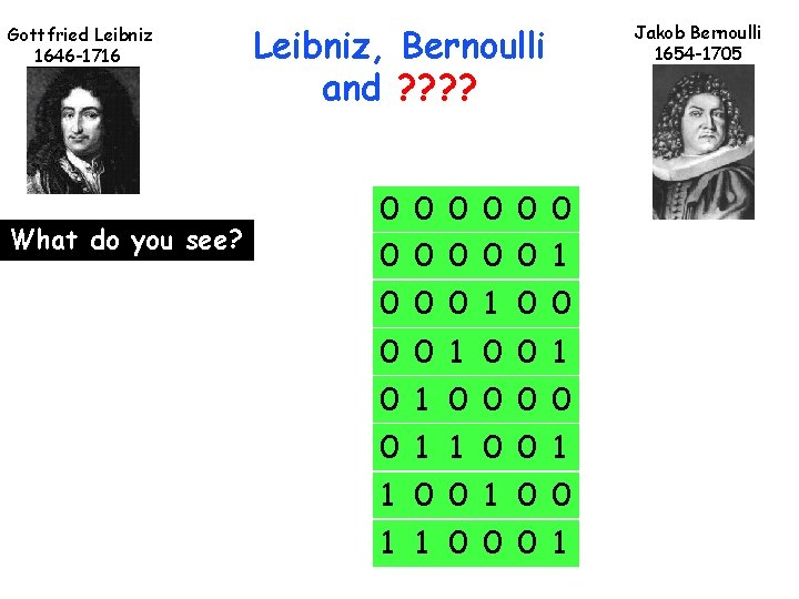 Gottfried Leibniz 1646 -1716 What do you see? Leibniz, Bernoulli and ? ? 0