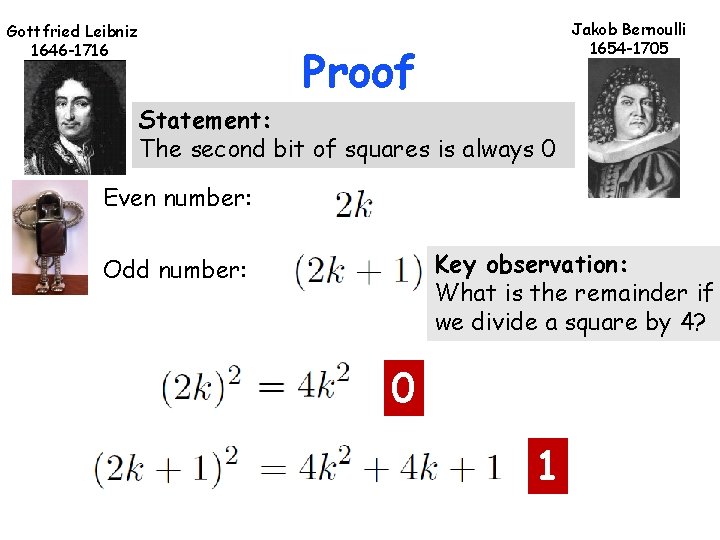 Gottfried Leibniz 1646 -1716 Jakob Bernoulli 1654 -1705 Proof Statement: The second bit of