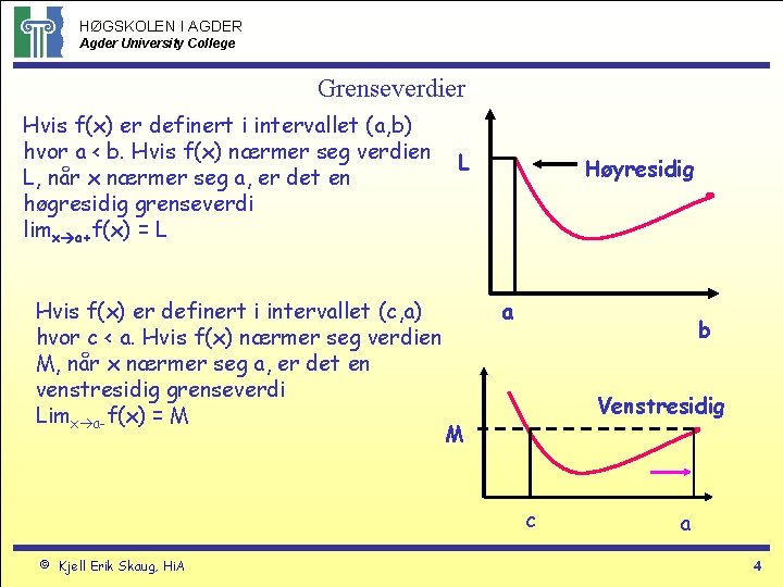 HØGSKOLEN I AGDER Agder University College Grenseverdier Hvis f(x) er definert i intervallet (a,