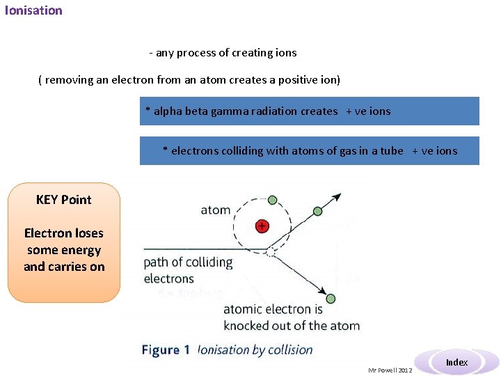Ionisation - any process of creating ions ( removing an electron from an atom