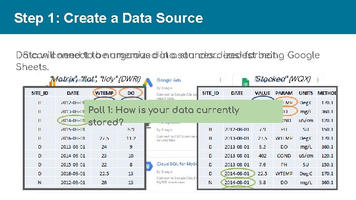 Step 1: Create a Data Source Data DS can willconnect need toto benumerous organizeddata
