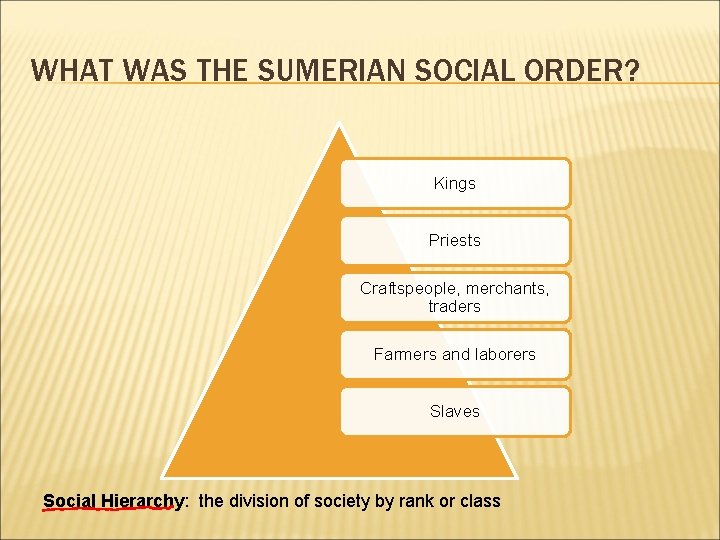 WHAT WAS THE SUMERIAN SOCIAL ORDER? Kings Priests Craftspeople, merchants, traders Farmers and laborers