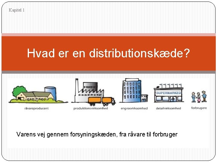 Kapitel 1 Hvad er en distributionskæde? Varens vej gennem forsyningskæden, fra råvare til forbruger